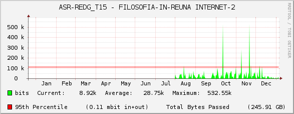 ASR-REDG_T15 - FILOSOFIA-IN-REUNA INTERNET-2