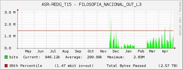 ASR-REDG_T15 - FILOSOFIA_NACIONAL_OUT_L3