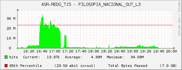 ASR-REDG_T15 - FILOSOFIA_NACIONAL_OUT_L3