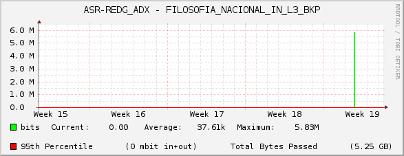 ASR-REDG_ADX - FILOSOFIA_NACIONAL_IN_L3_BKP