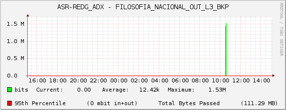 ASR-REDG_ADX - FILOSOFIA_NACIONAL_OUT_L3_BKP