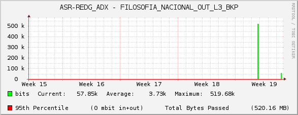 ASR-REDG_ADX - FILOSOFIA_NACIONAL_OUT_L3_BKP