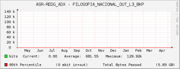 ASR-REDG_ADX - FILOSOFIA_NACIONAL_OUT_L3_BKP
