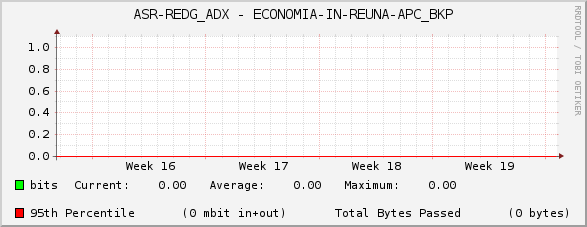 ASR-REDG_ADX - ECONOMIA-IN-REUNA-APC_BKP